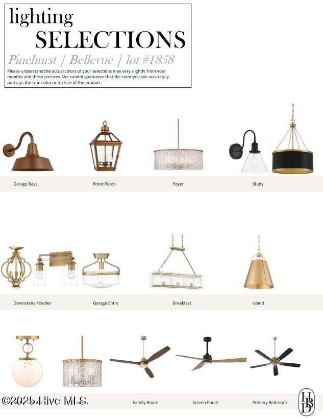 7 Ridgeland Street Pinehurst, NC 28374 - Photo 16 of 17 Page 13