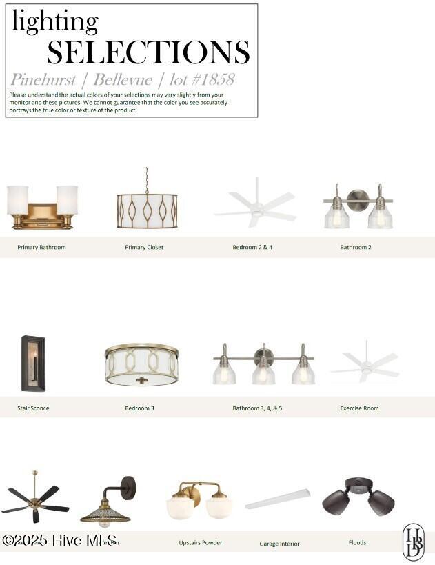 7 Ridgeland Street Pinehurst, NC 28374 - Photo 17 of 17 Page 14