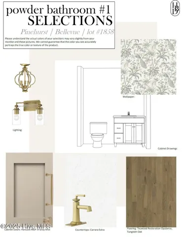 $1,950,000 | 7 Ridgeland Street, Pinehurst, NC 28374