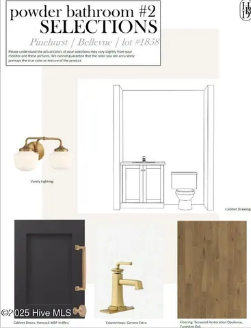 $1,950,000 | 7 Ridgeland Street, Pinehurst, NC 28374