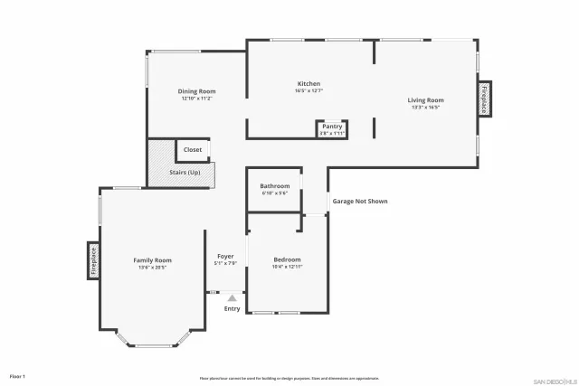 $1,065,000 | 2010 Palsero Avenue, Escondido, CA 92029