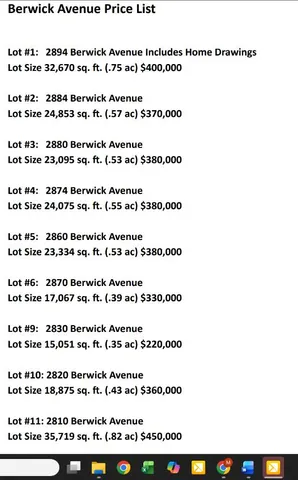$380,000 | 2874 Berwick Avenue, Gilroy, CA 95020