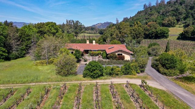 a view of a garden with a building in the background