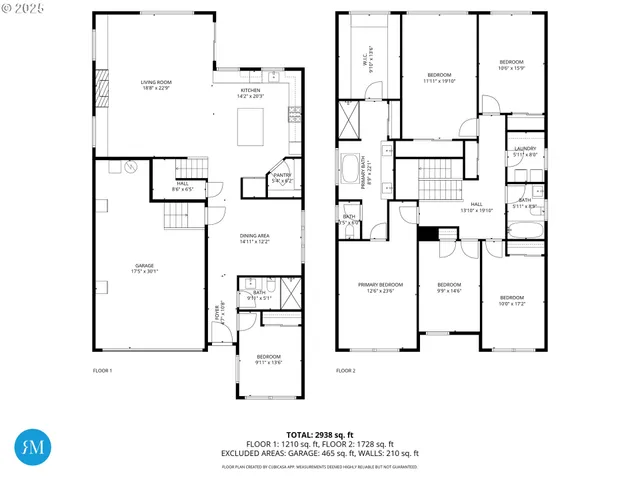 $925,000 | 14642 Northwest Fricke Lane, Portland, OR 97229