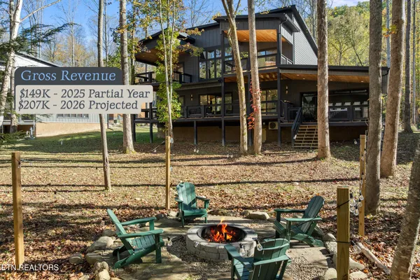 $1,649,000 | 4143 Fontaine Way, Gatlinburg, TN 37738
