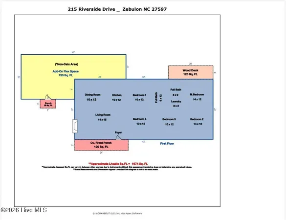 $225,000 | 215 Riverside Drive, Zebulon, NC 27597