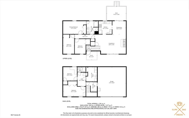 $277,500 | 903 South Trailside Drive, Mahomet, IL 61853