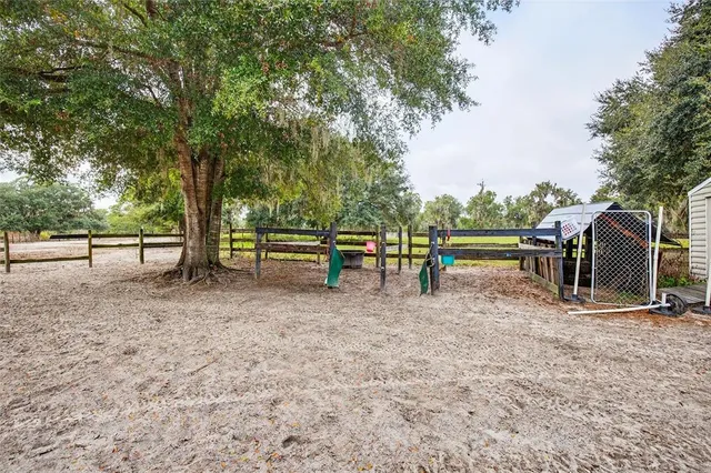 $425,000 | 650 Northeast 170th Avenue, Williston, FL 32696