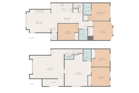 $1,295,000 | 2487 33rd Avenue, San Francisco, CA 94116