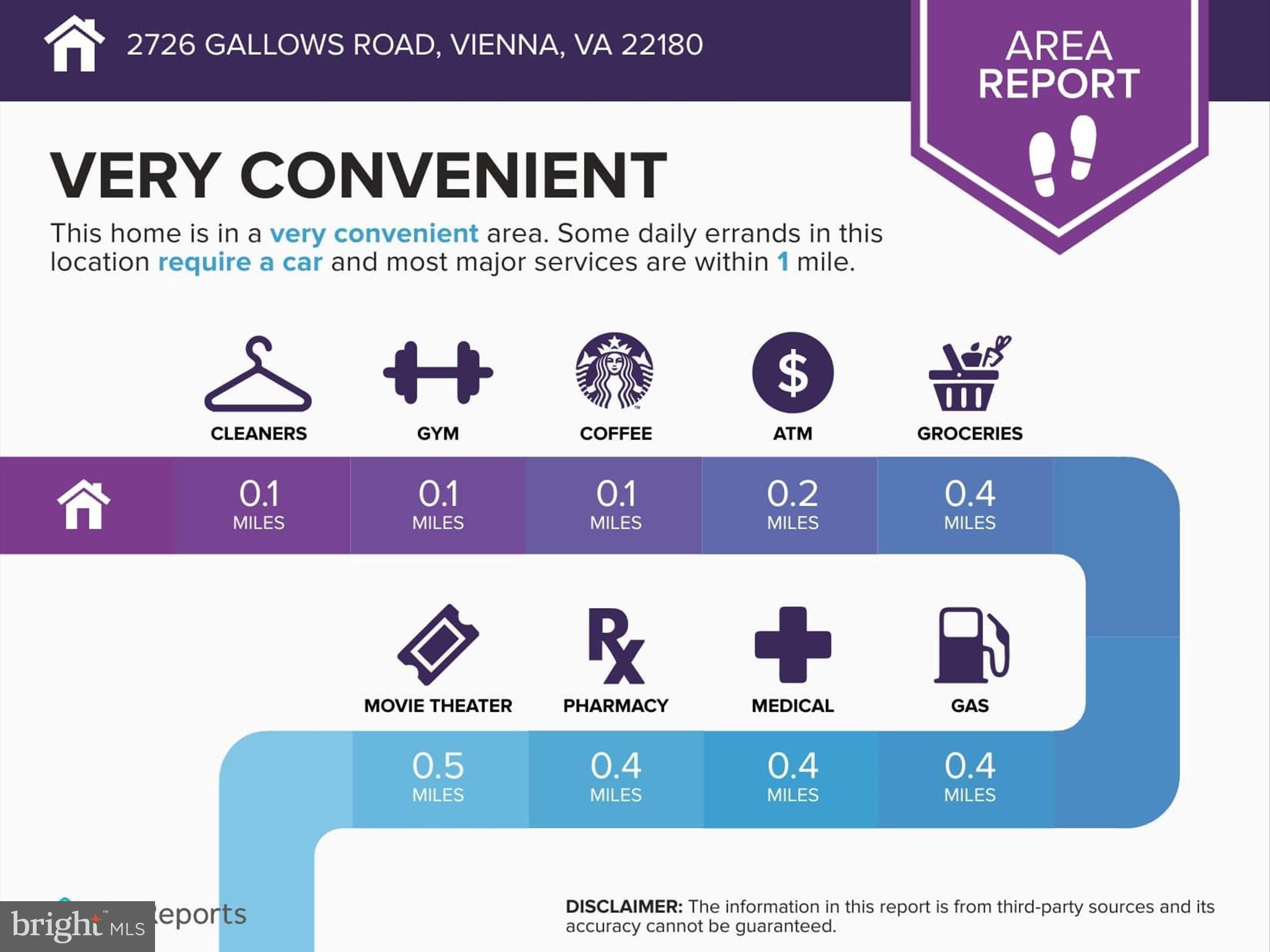 2726 Gallows Road, Unit 411 Vienna, VA 22180 - Photo 32 of 36