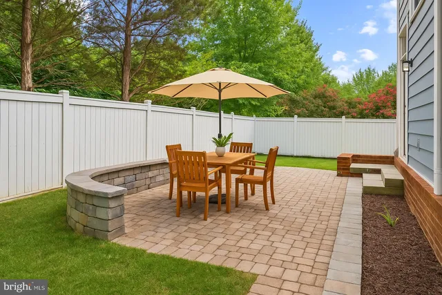 $3,600 | 730 Crisfield Way, Annapolis, MD 21401