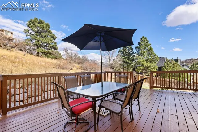 $878,000 | 260 Haversham Drive, Colorado Springs, CO 80906