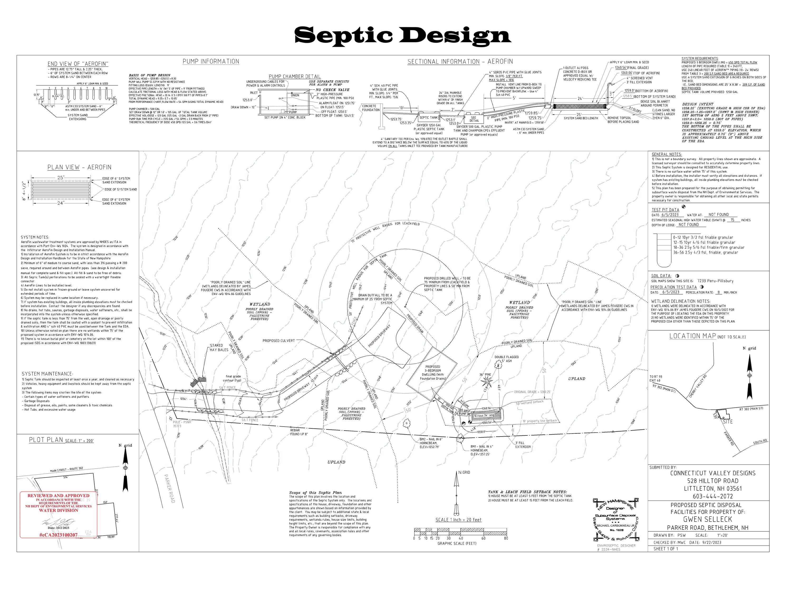 39 Parker Road Bethlehem, NH 03574 - Photo 22 of 27
