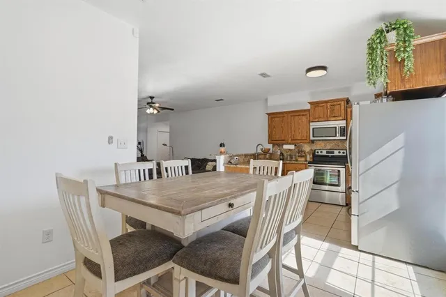 $285,000 | 349 Lollipop Trail, Abilene, TX 79602