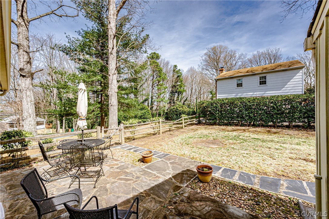 3220 Ellsworth Road Richmond, VA 23235 - Photo 8 of 50 Gallery Image 8