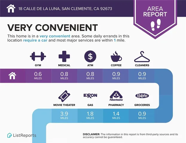 $2,149,000 | 18 Calle De La Luna, San Clemente, CA 92673