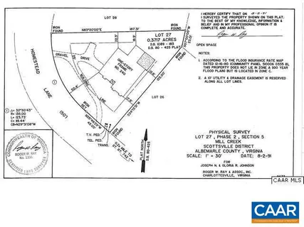 $610,000 | 240 Homestead Lane, Charlottesville, VA 22902