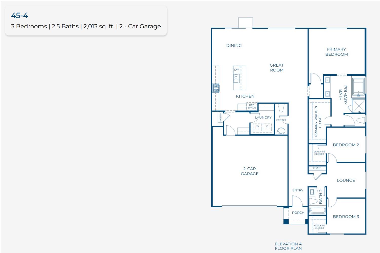 4869 Aucutt Way Sacramento, CA 95835 - Photo 2 of 2
