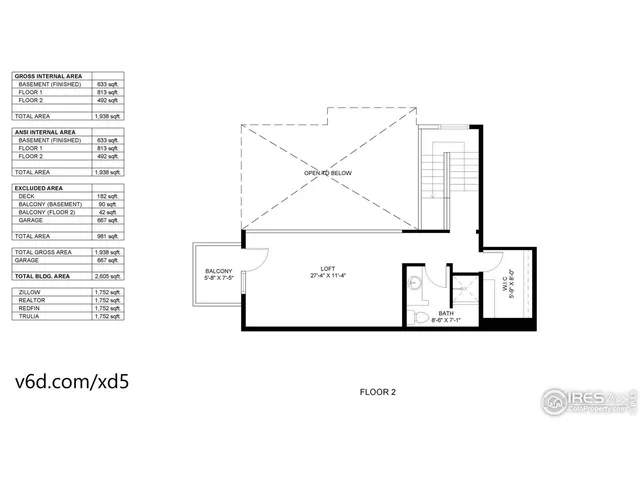 $950,000 | 1421 St Moritz Trail, Unit 2, Estes Park, CO 80517