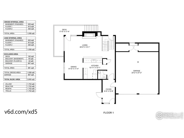 $950,000 | 1421 St Moritz Trail, Unit 2, Estes Park, CO 80517