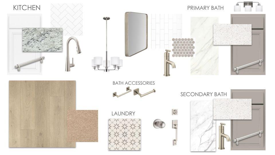 8721 Revival Road North Charleston, SC 29420 - Photo 2 of 22 WC 122 DESIGN BOARD.pdf (1)