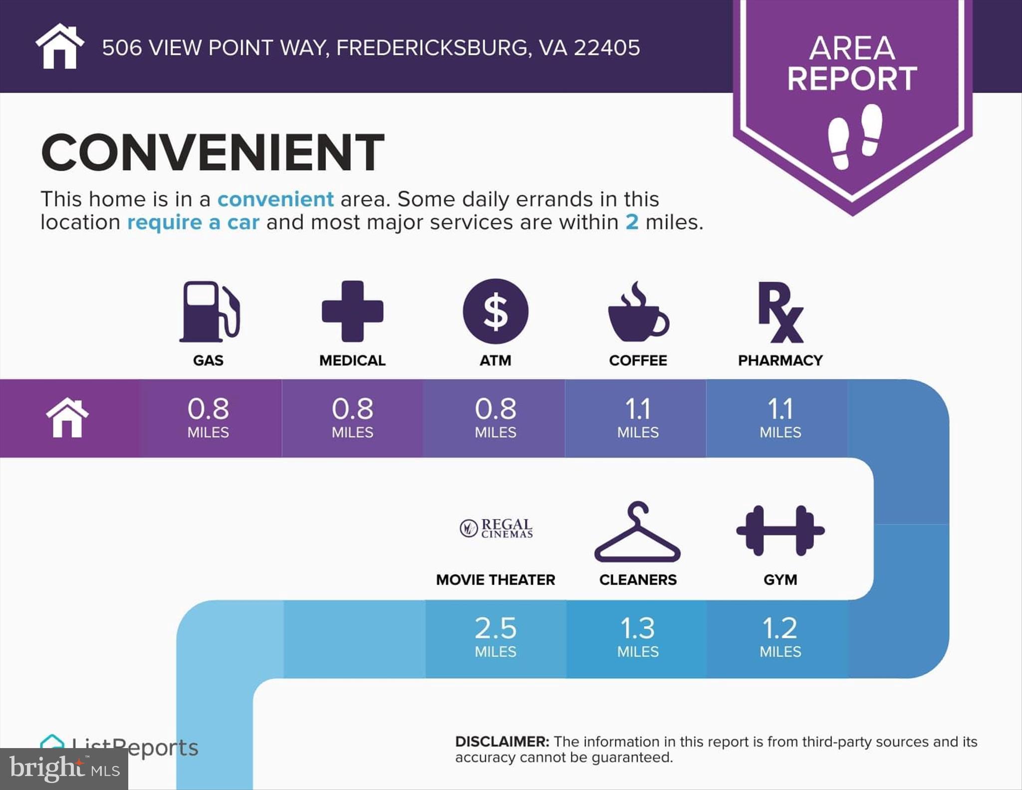 506 View Point Way Fredericksburg, VA 22405 - Photo 32 of 39