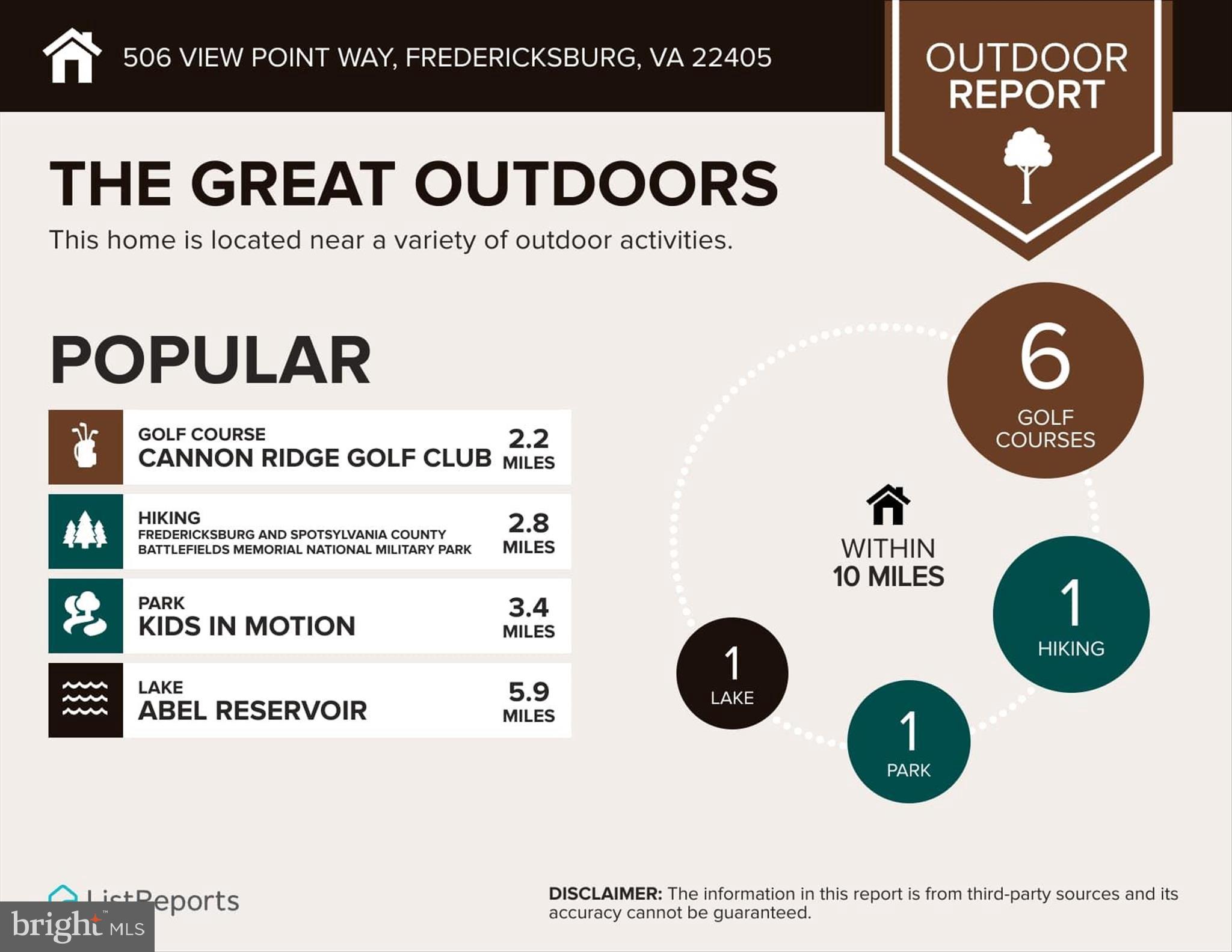 506 View Point Way Fredericksburg, VA 22405 - Photo 33 of 39