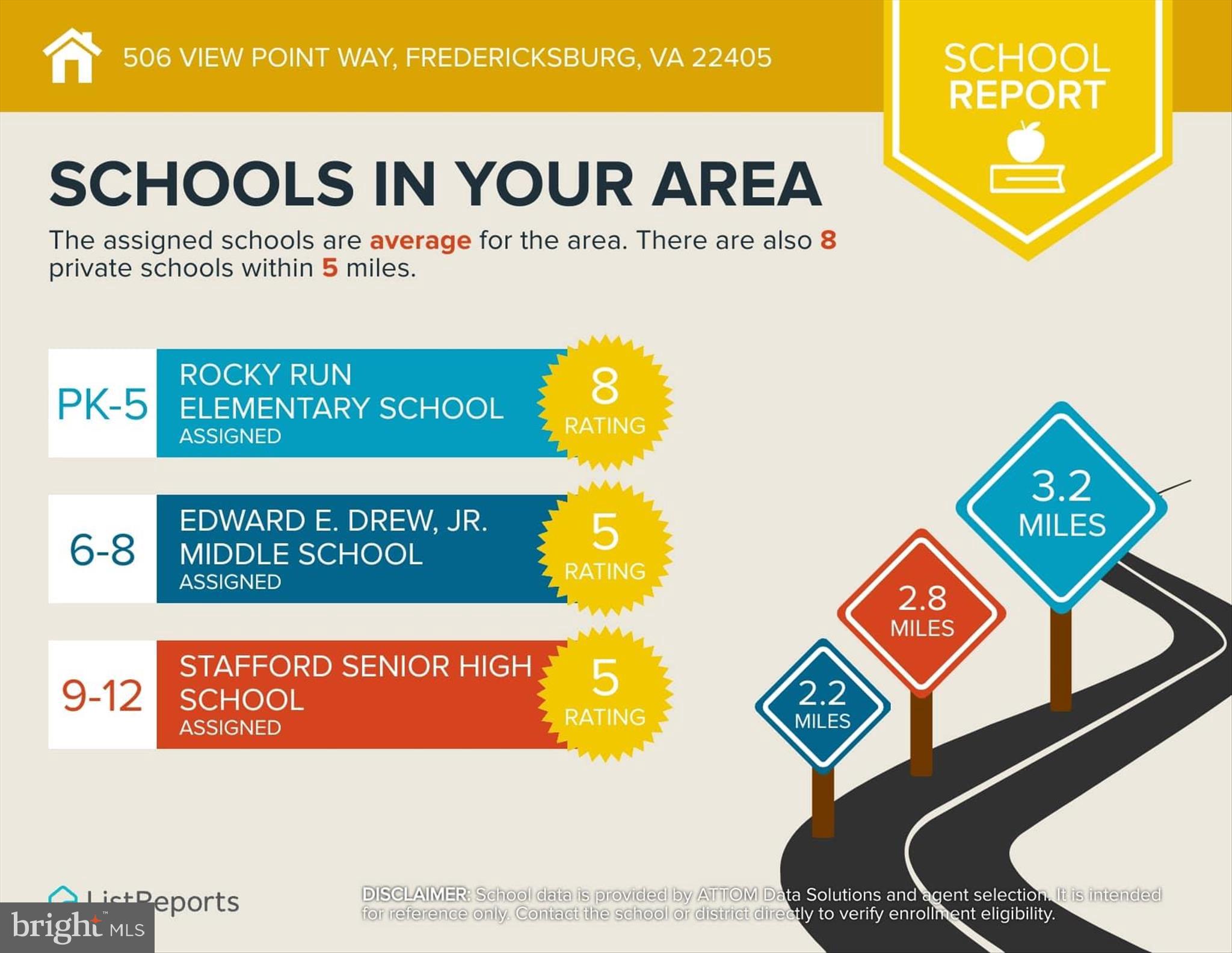 506 View Point Way Fredericksburg, VA 22405 - Photo 35 of 39
