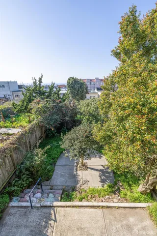 $1,095,000 | 1815 29th Avenue, San Francisco, CA 94122