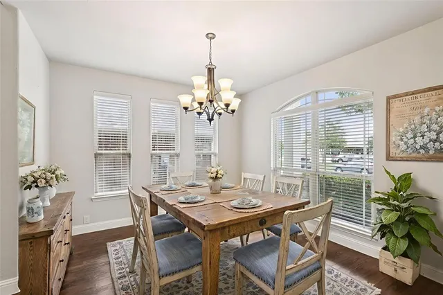 $455,000 | 640 Tierra Vista Way, Fort Worth, TX 76131