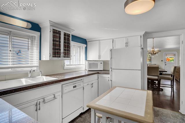 1225 Alexander Road Colorado Springs, CO 80909 - Photo 13 of 26 Gallery Image 13