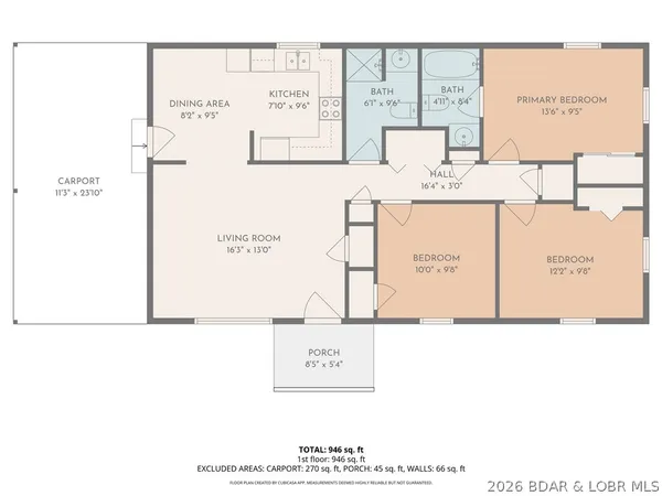 $199,900 | 205 Greenwich Avenue, Eldon, MO 65026