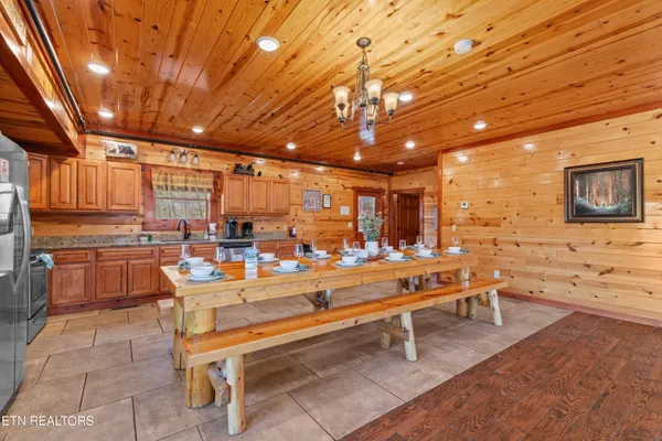 $1,389,999 | 1643 Barn Door Lane, Sevierville, TN 37862