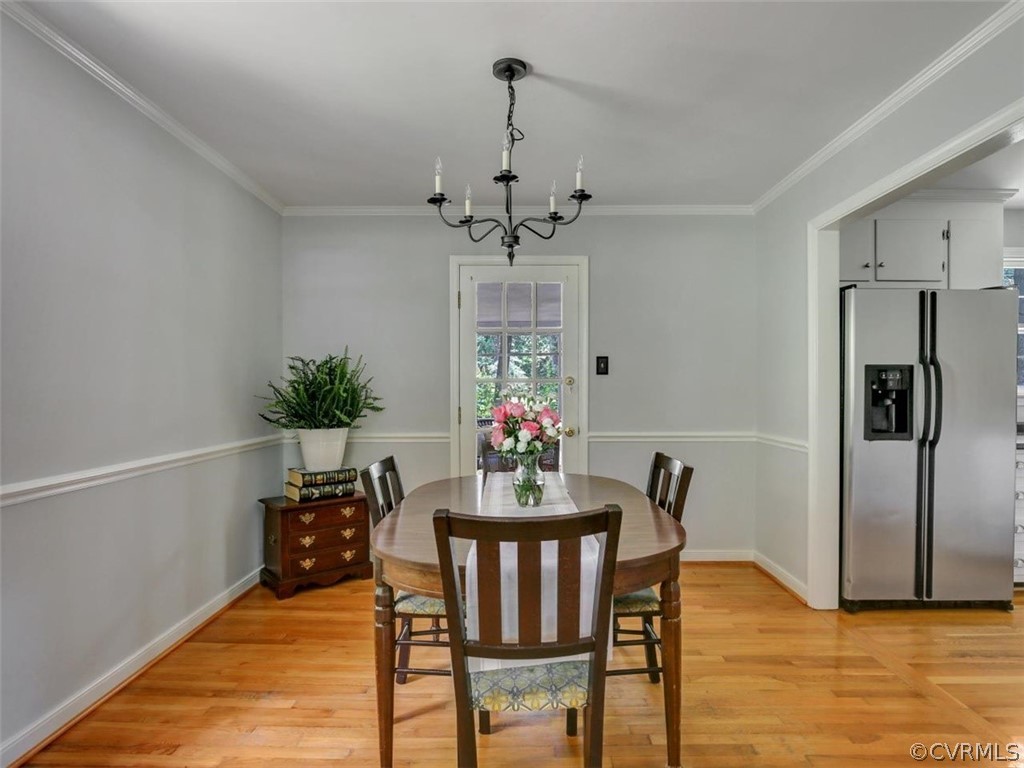 11800 Kilrenny Road Midlothian, VA 23113 - Photo 8 of 32 Gallery Image 8