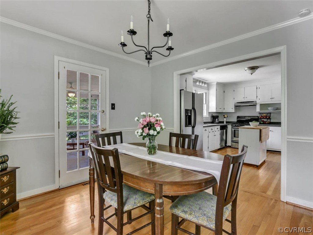 11800 Kilrenny Road Midlothian, VA 23113 - Photo 9 of 32 Gallery Image 9