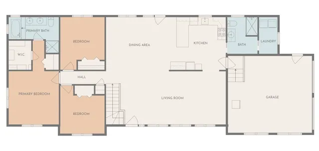 $874,900 | 398 Sampan Avenue, Jamestown, RI 02835