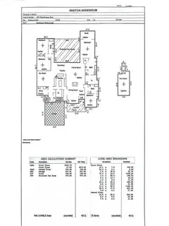 $815,000 | 192 Glendurgan Way, Madisonville, LA 70447