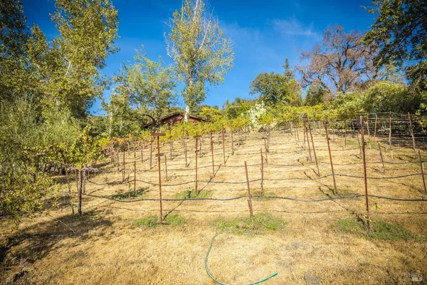 $899,000 | 28678 River Road, Cloverdale, CA 95425