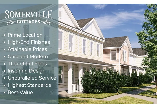 $325,000 | Lot 12 Somerville Cottages, Chattanooga, TN 37410