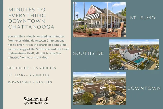 $325,000 | Lot 12 Somerville Cottages, Chattanooga, TN 37410