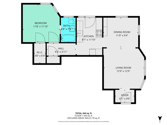 $139,900 | 720 South Union Street, Kokomo, IN 46901