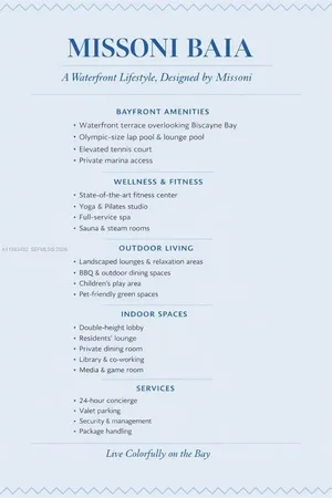 $12,000 | 700 Northeast 26th Terrace, Unit 1503, Miami, FL 33137