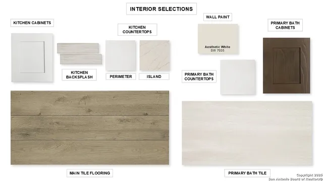 $434,900 | 13060 Macar Manor, San Antonio, TX 78245