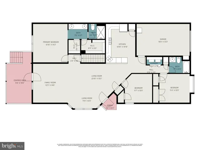 $325,000 | 6257 South Highlands Circle, Harrisburg, PA 17111