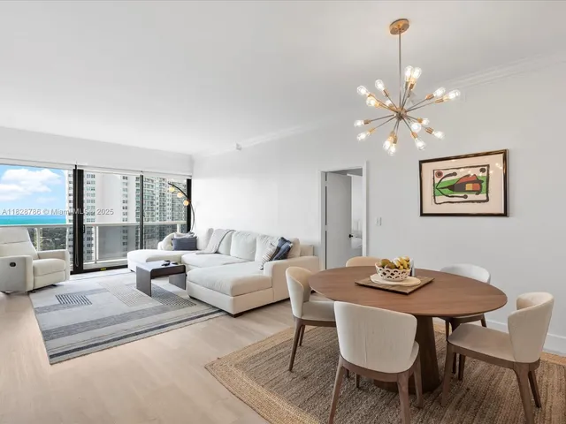 $585,000 | 20505 East Country Club Drive, Unit PH36, Aventura, FL 33180