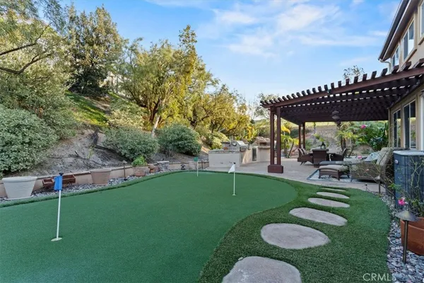 $15,000 | 3308 Crosspointe Court, Simi Valley, CA 93065