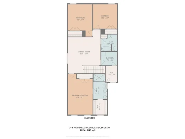 $374,900 | 7416 Hartsfield Drive, Lancaster, SC 29720