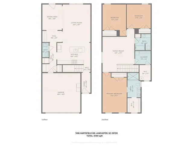 $374,900 | 7416 Hartsfield Drive, Lancaster, SC 29720
