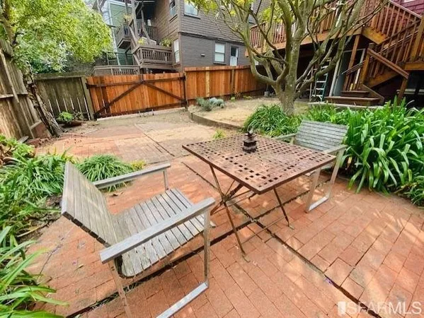 $8,500 | 62 Woodland Avenue, San Francisco, CA 94117