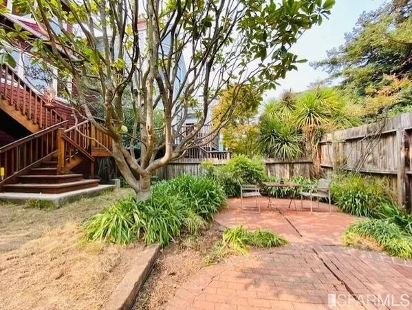 $8,500 | 62 Woodland Avenue, San Francisco, CA 94117
